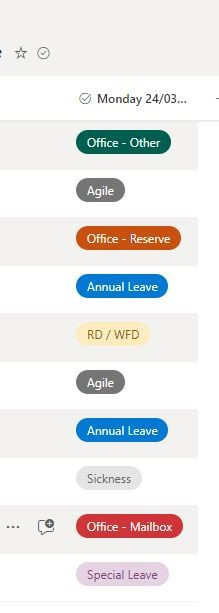 MS List Format example