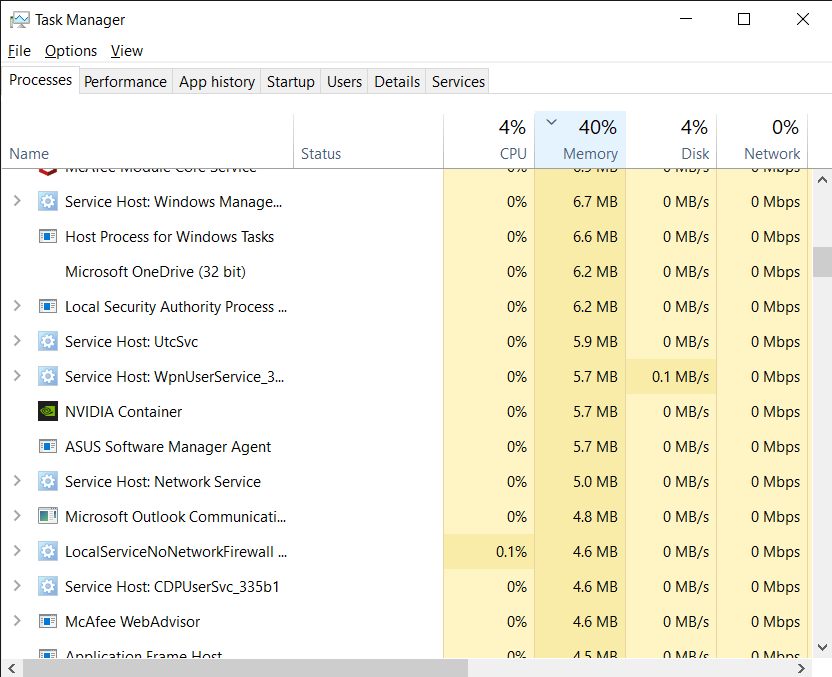 My laptop has 16gb of ram available, yet whenever I open task manager I ...