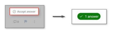User's image
