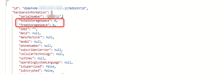 User's image