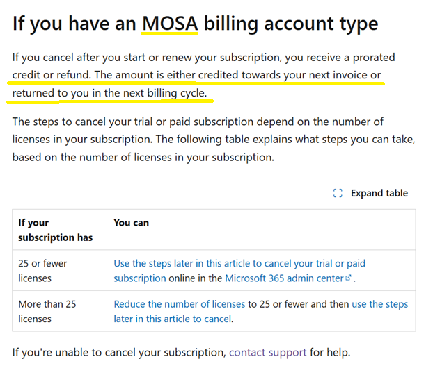 Microsoft 365 license is currently on yearly plan, and we need to ...