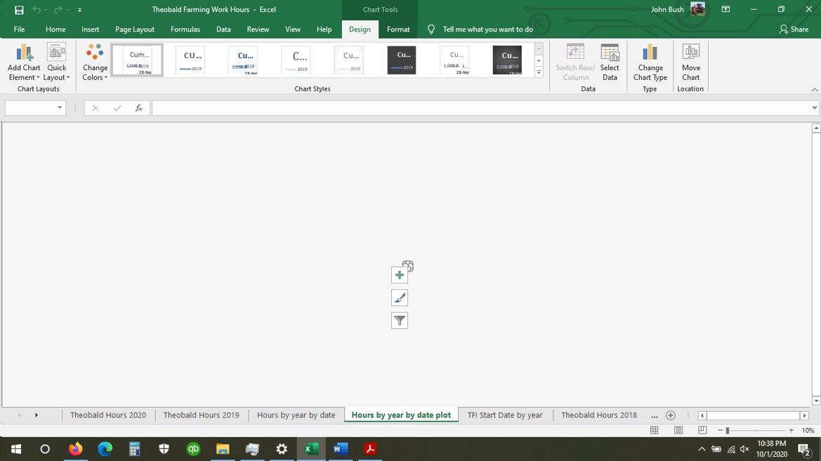 Lost all graphs in established Excel spreadsheets - Microsoft Q&A