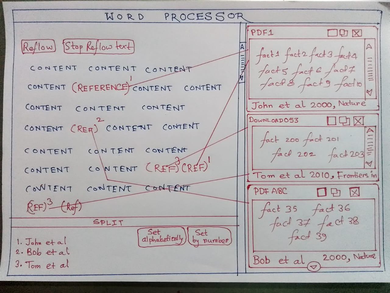 Want a sidebar that can open/ preview multiple PDF at a sidebar for ...