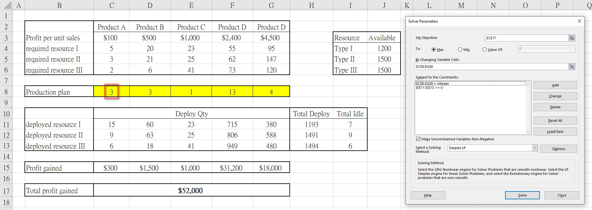 Excel Solver Simplex LP gave non-optimum result - Microsoft Q&A
