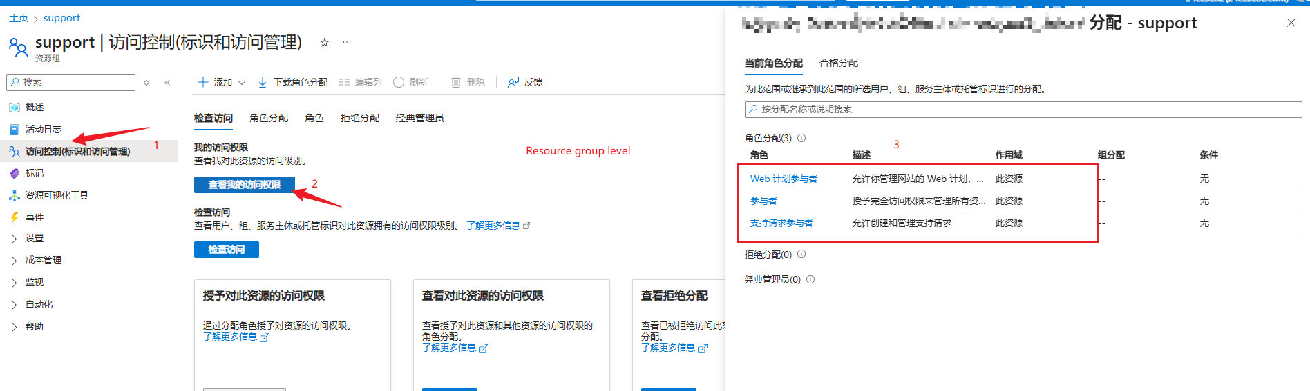 User's image