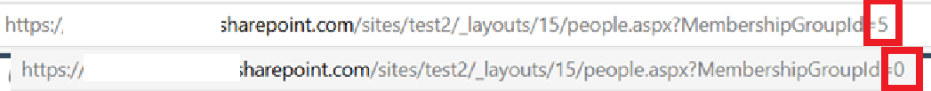 User's image