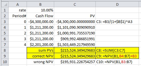 Excel NPV function error - Microsoft Q&A