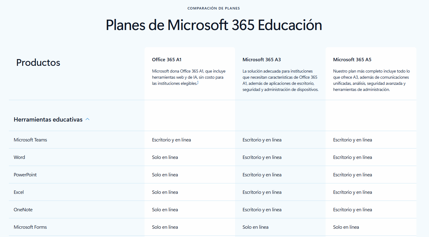 Imagen del usuario