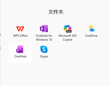 用户的图像