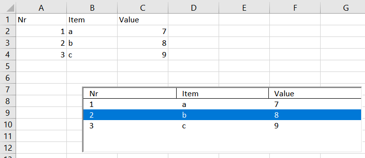 Need to create list box for multiple columns - Microsoft Q&A