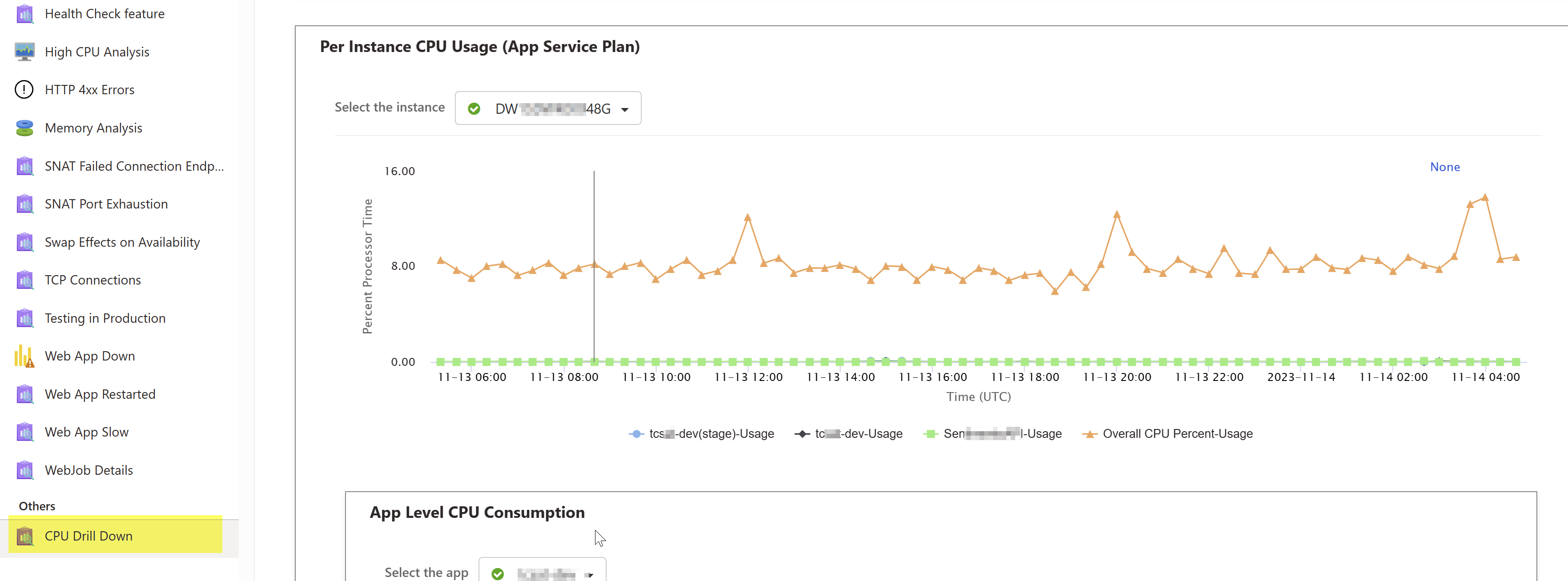 Azure App Service Plan Cpu Usage Per App