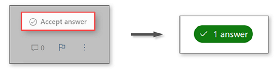 User's image