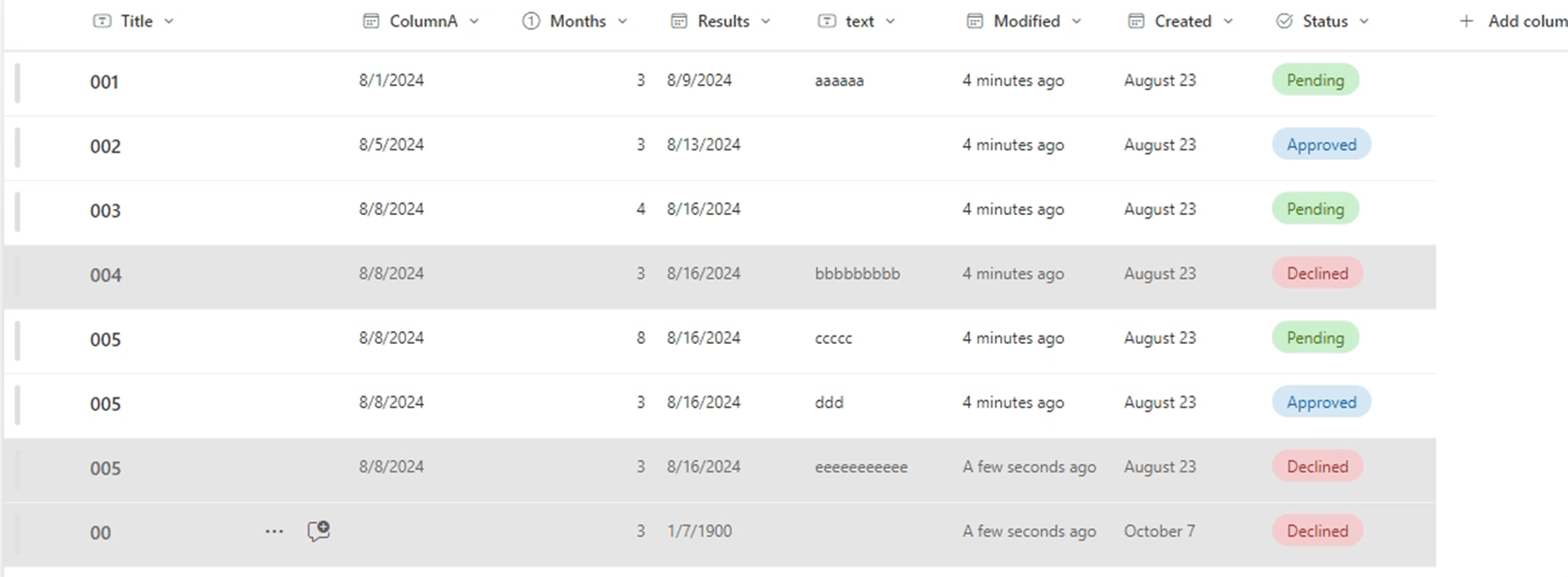 Override format column with format view in Sharepoint online ...