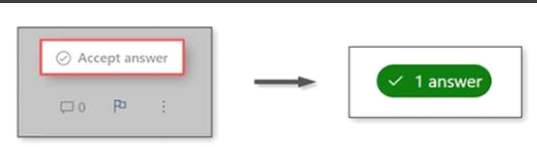 User's image