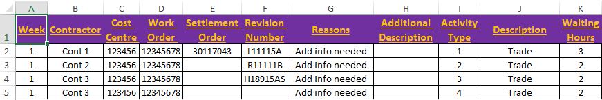 sumif multiple criteria multiple columns - Microsoft Q&A