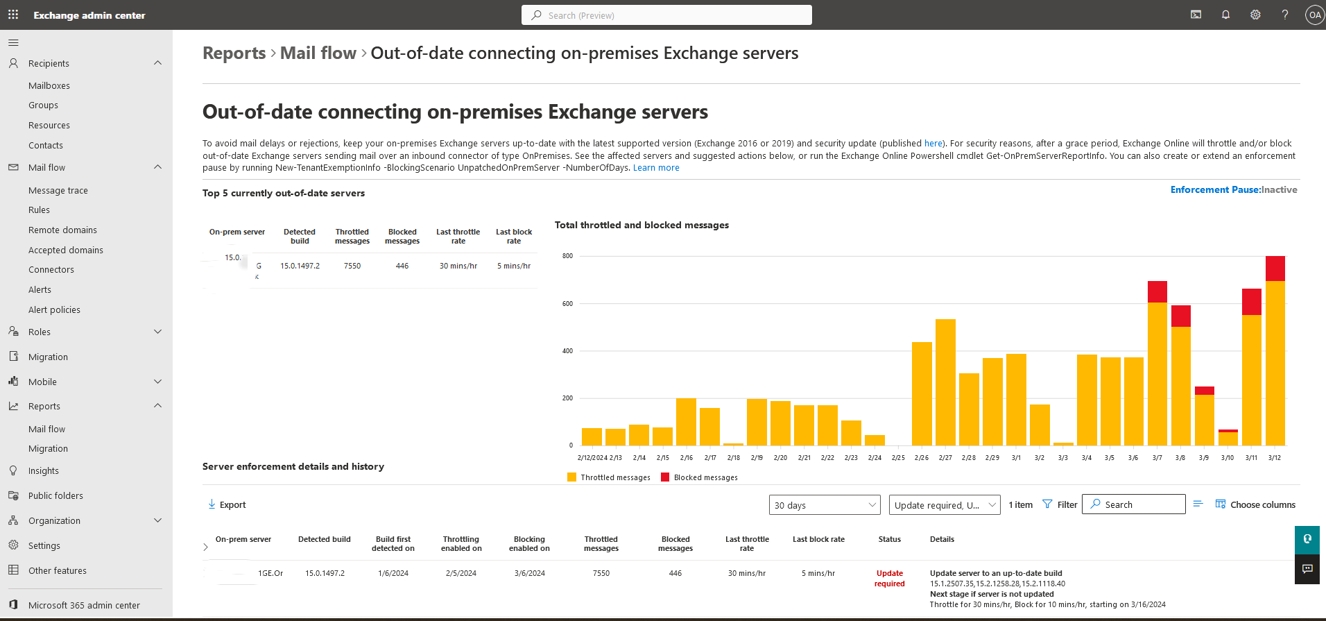 Exchange Server - Update