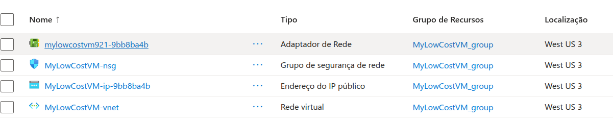 Imagem do usuário