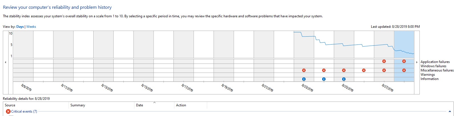 Clear History in Reliability Monitor - Microsoft Q&A