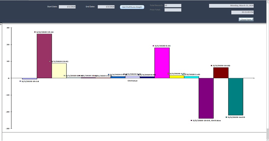 how can I change data location in ms access graph - Microsoft Q&A