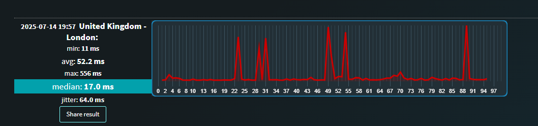 High Ping Spikes - Microsoft Q&A