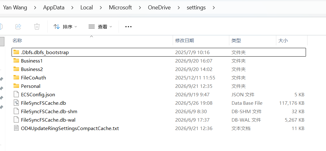 用户的图像