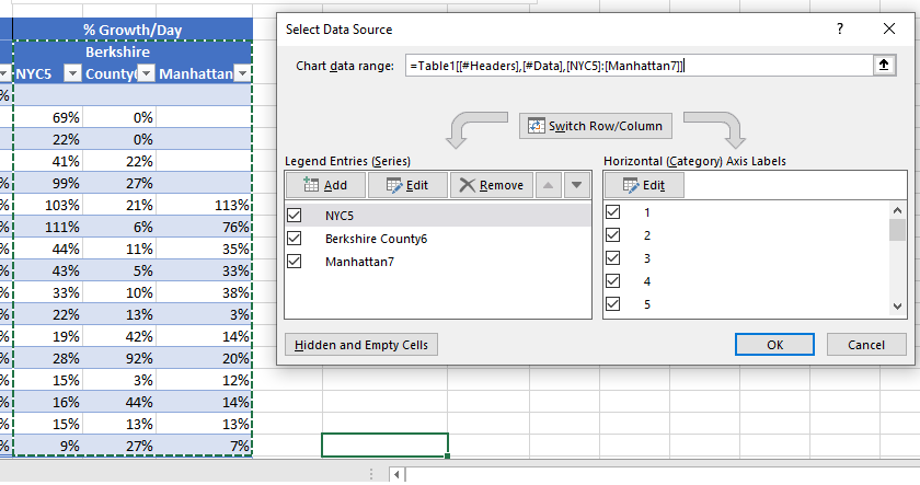Problem with dynamic charts from table data: second chart won't auto ...