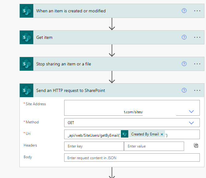 SharePoint List element creator must have full access permission ...
