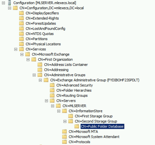81161-adsi-tree.png