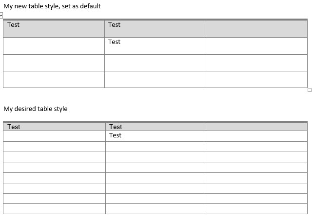 New table style row height - Microsoft Q&A