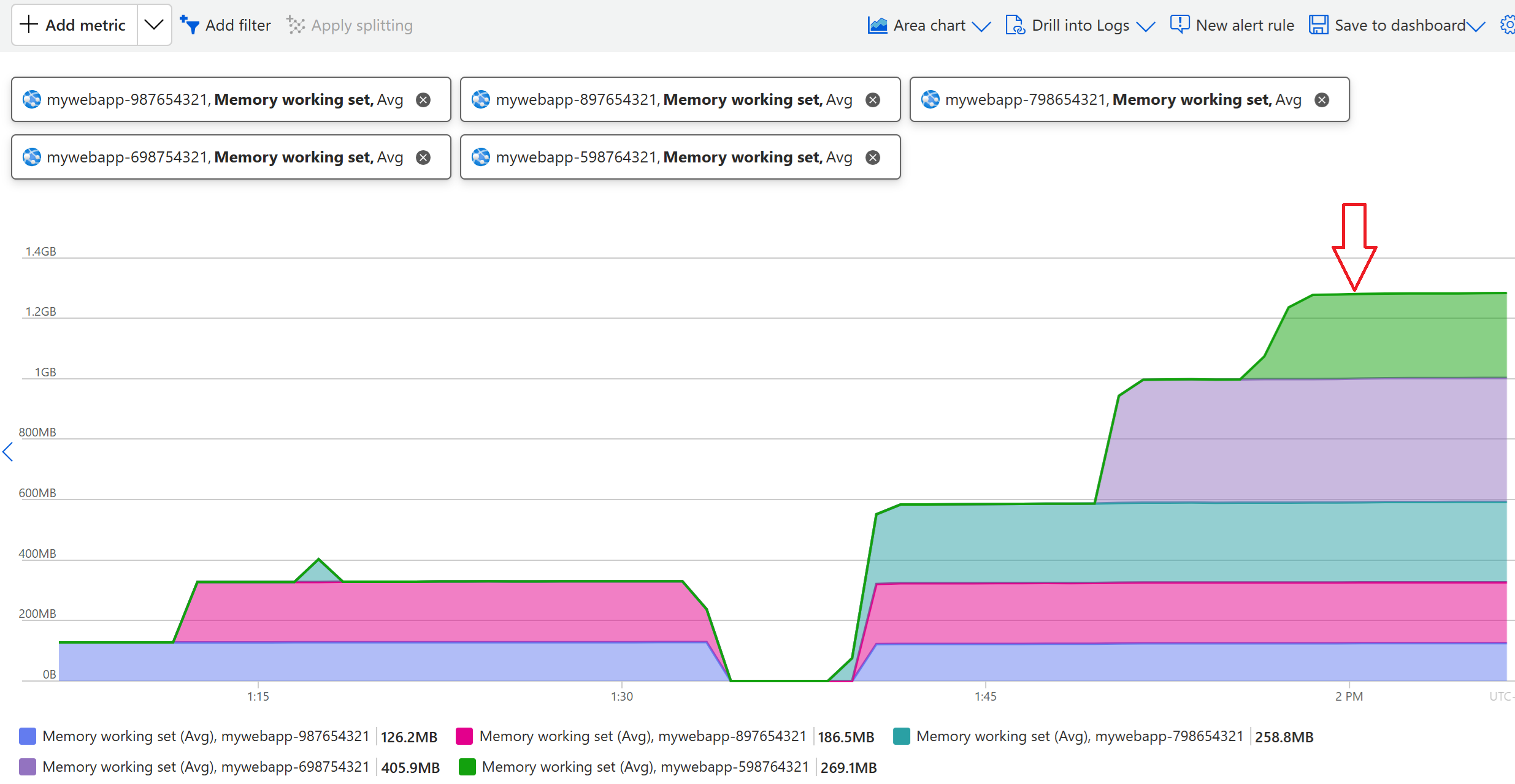 web-app-metrics