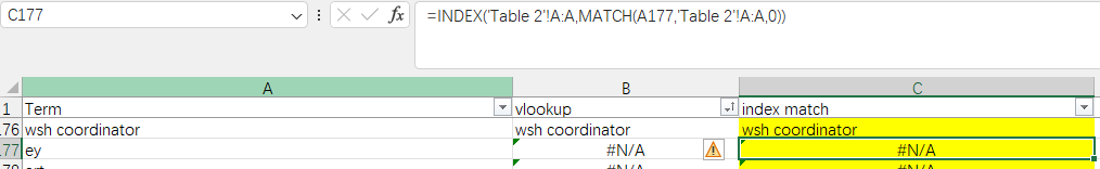 Index Match formula not returning values correctly - Microsoft Q&A