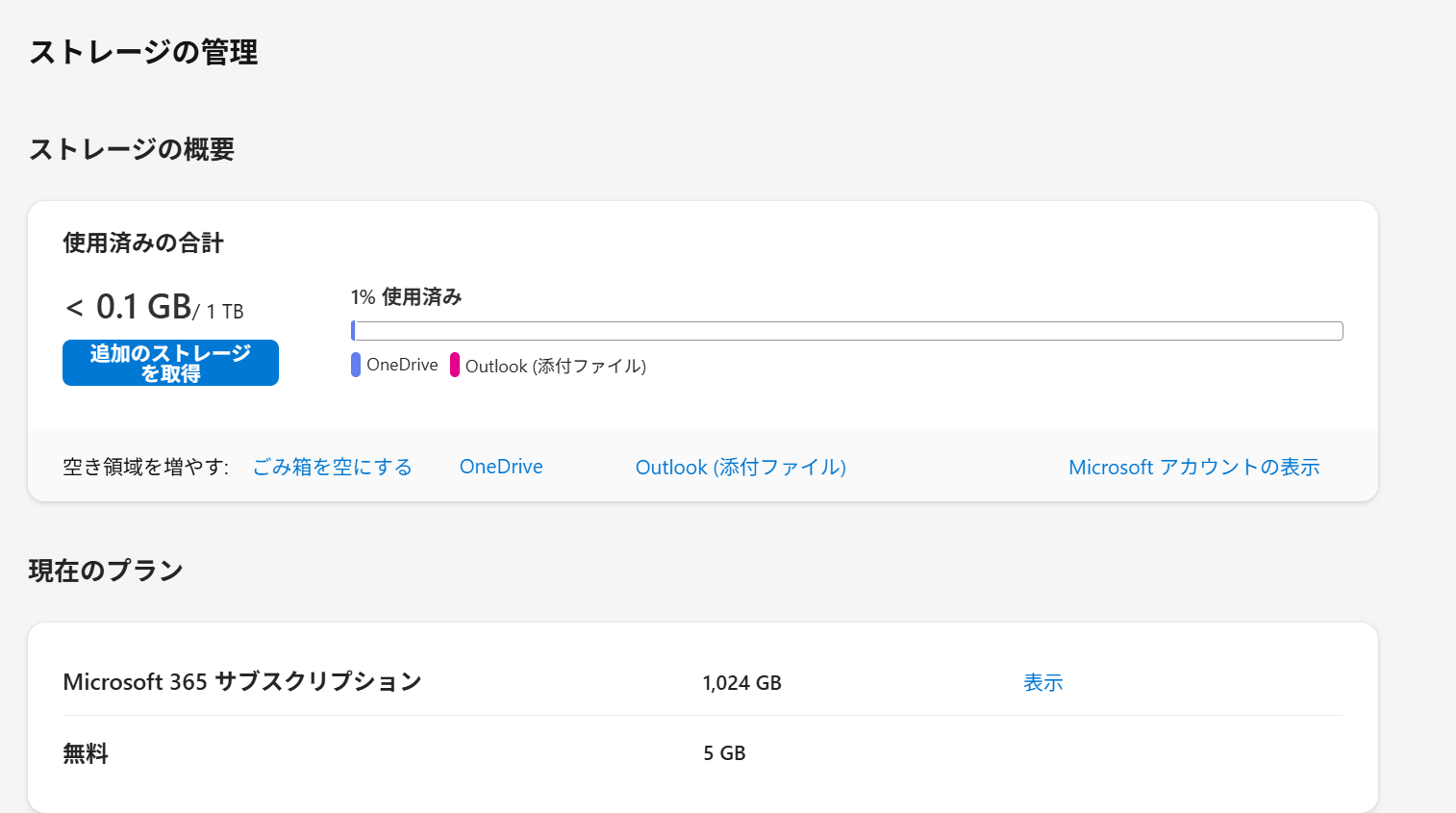 ユーザーの画像