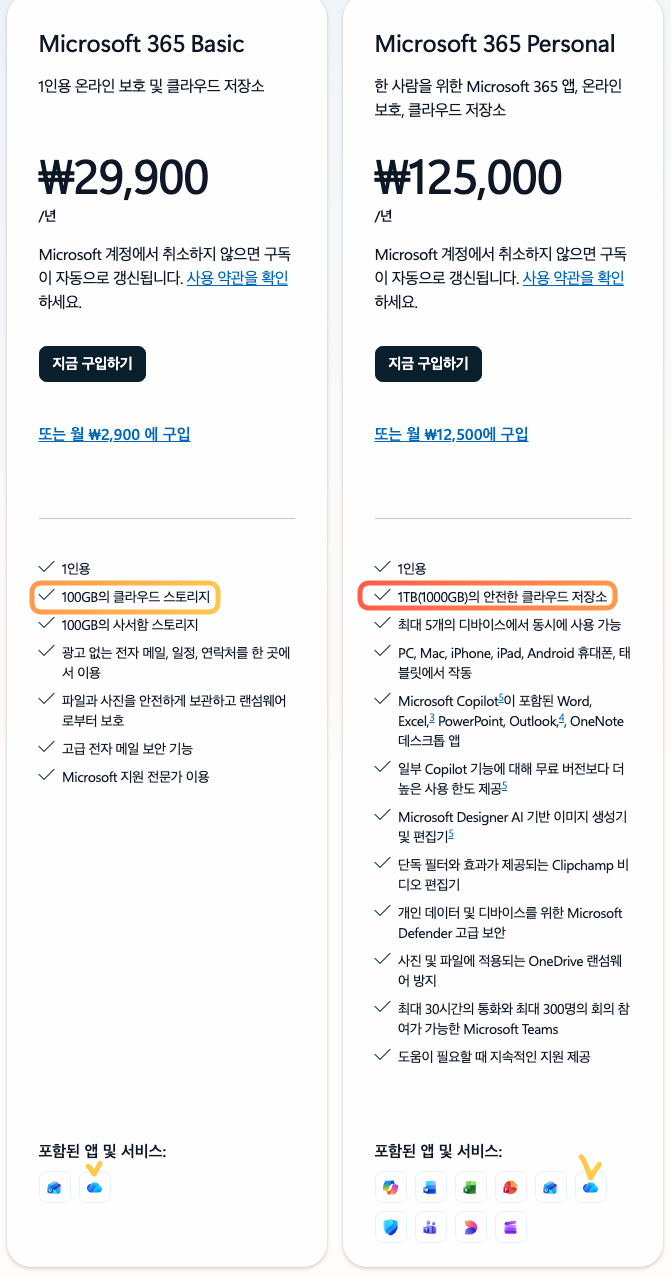 사용자의 이미지