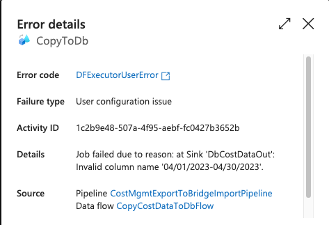 dynamic expression in pre SQL script on Azure SQL sink results in error  running pipeline - Microsoft Q&A