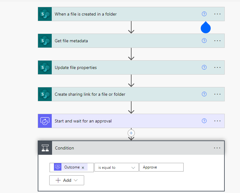 Delete SharePoint documents until approval - Microsoft Q&A