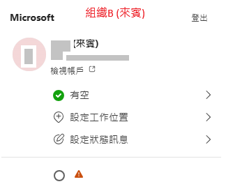 使用者的影像