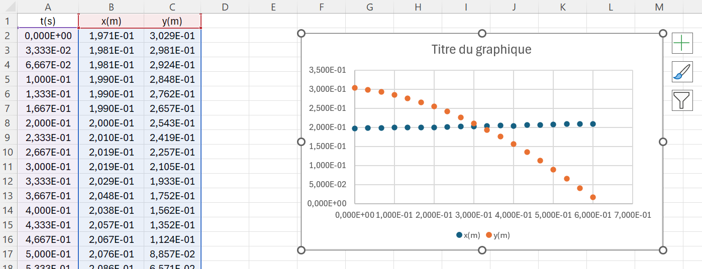 Image de l’utilisateur
