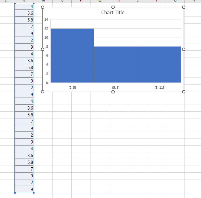 Interval between labels and tick marks unavailable for histogram ...