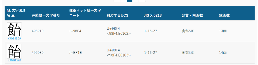 ユーザーの画像