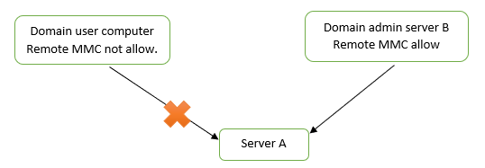 83072-mmc.png