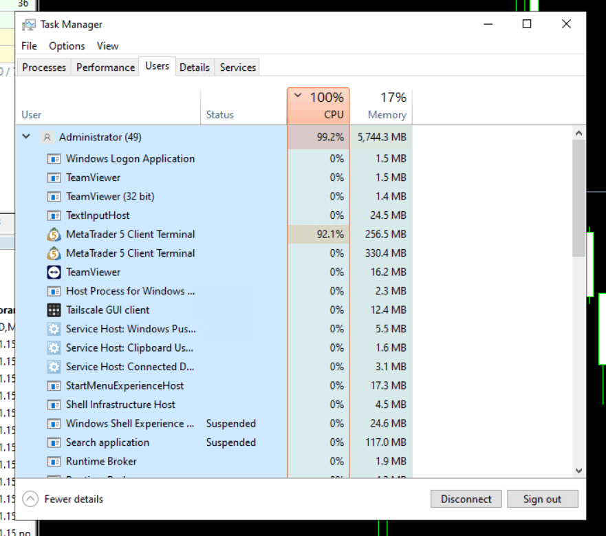 Server 2022 100% cpu usage, RDP lock up, server freezes running one ...