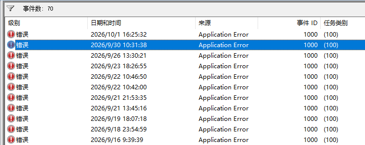 用户的图像