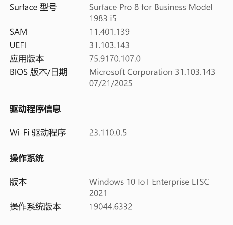用户的图像