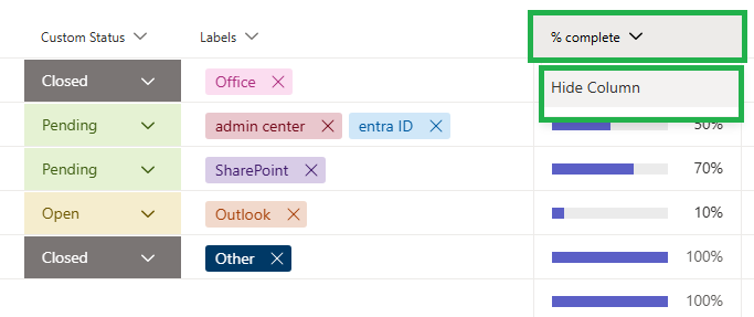 Converting %Complete to a Status dropdown in Planner - Microsoft Q&A