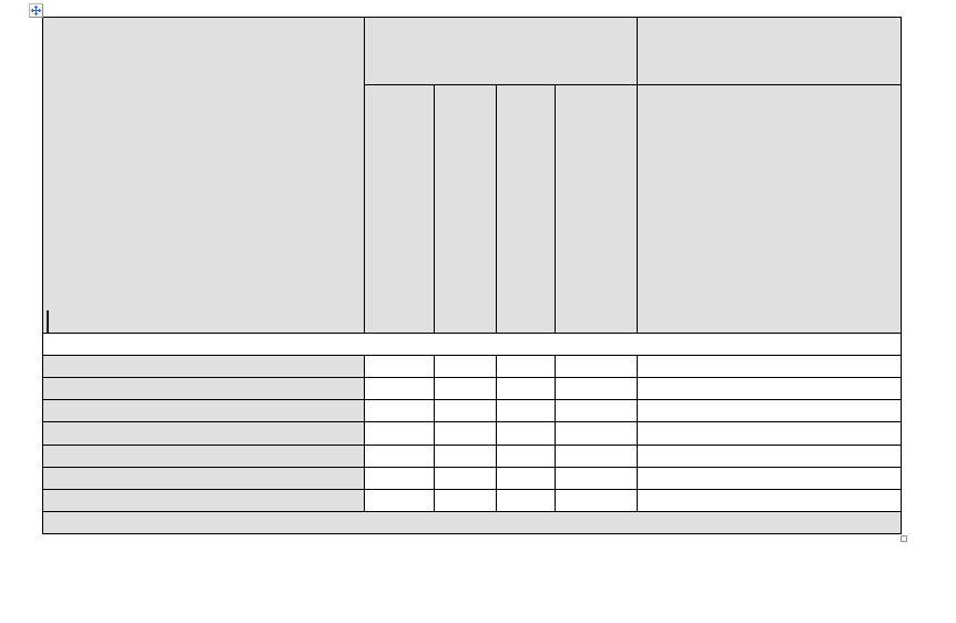 Formatting problems with Tables in Word after Latest Word Update ...