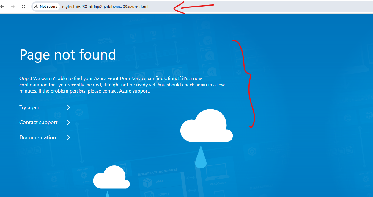 Creation of front door is failing through powershell script with ...