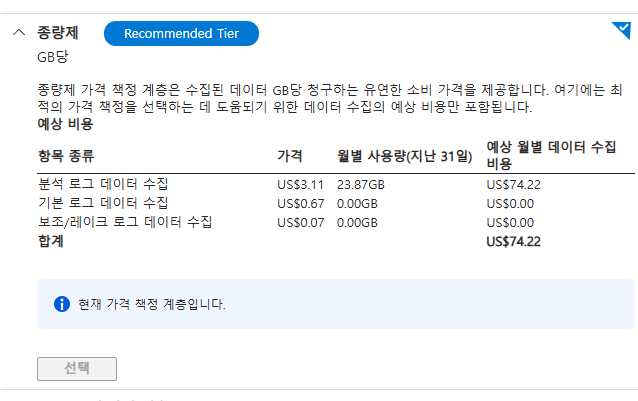 사용자의 이미지