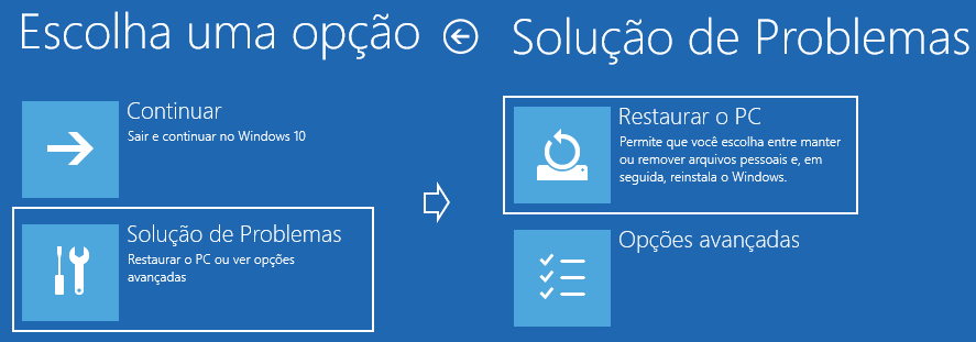 Como resolver erro: 0xc00000e9 no Windows 10 - Microsoft Q&A
