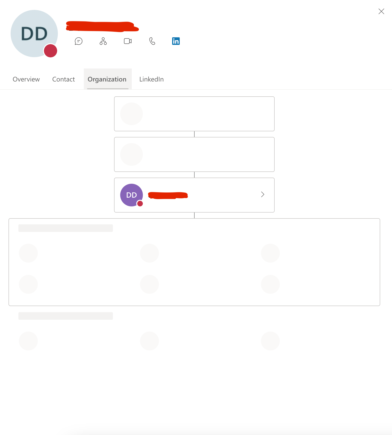 Entra ID org chart not syncing across apps - Microsoft Q&A