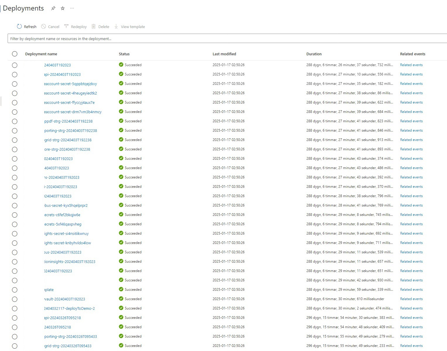Resource group deployments list is wrong and/or missing - Microsoft Q&A